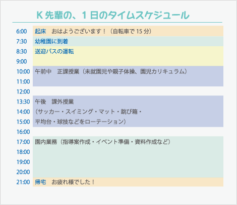 K先輩の、1日のタイムスケジュール